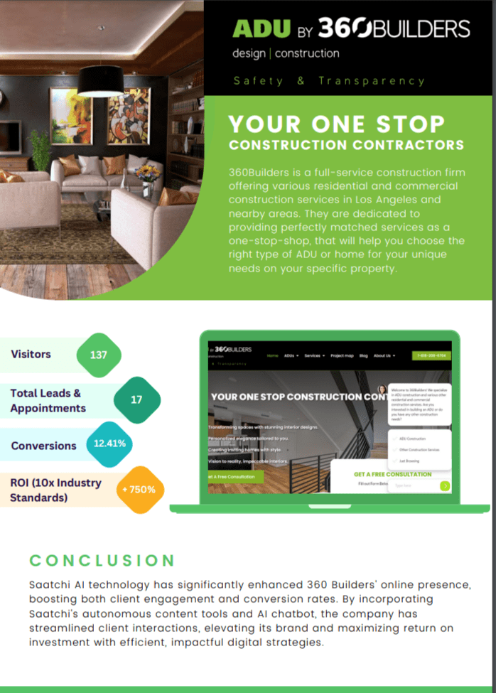 360 builders case study using AI Marketing
